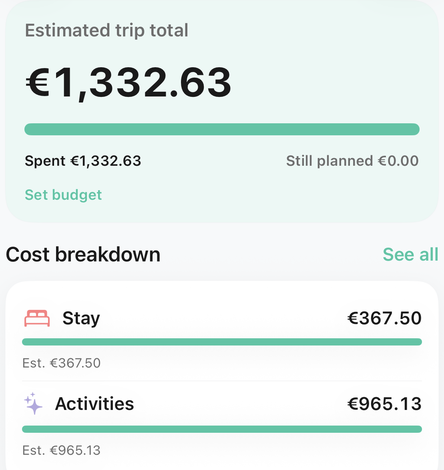 Een Awaii-kostenoverzicht met een geschat reistotaal van 1.332,63 euro, uitgesplitst naar verblijf en activiteiten