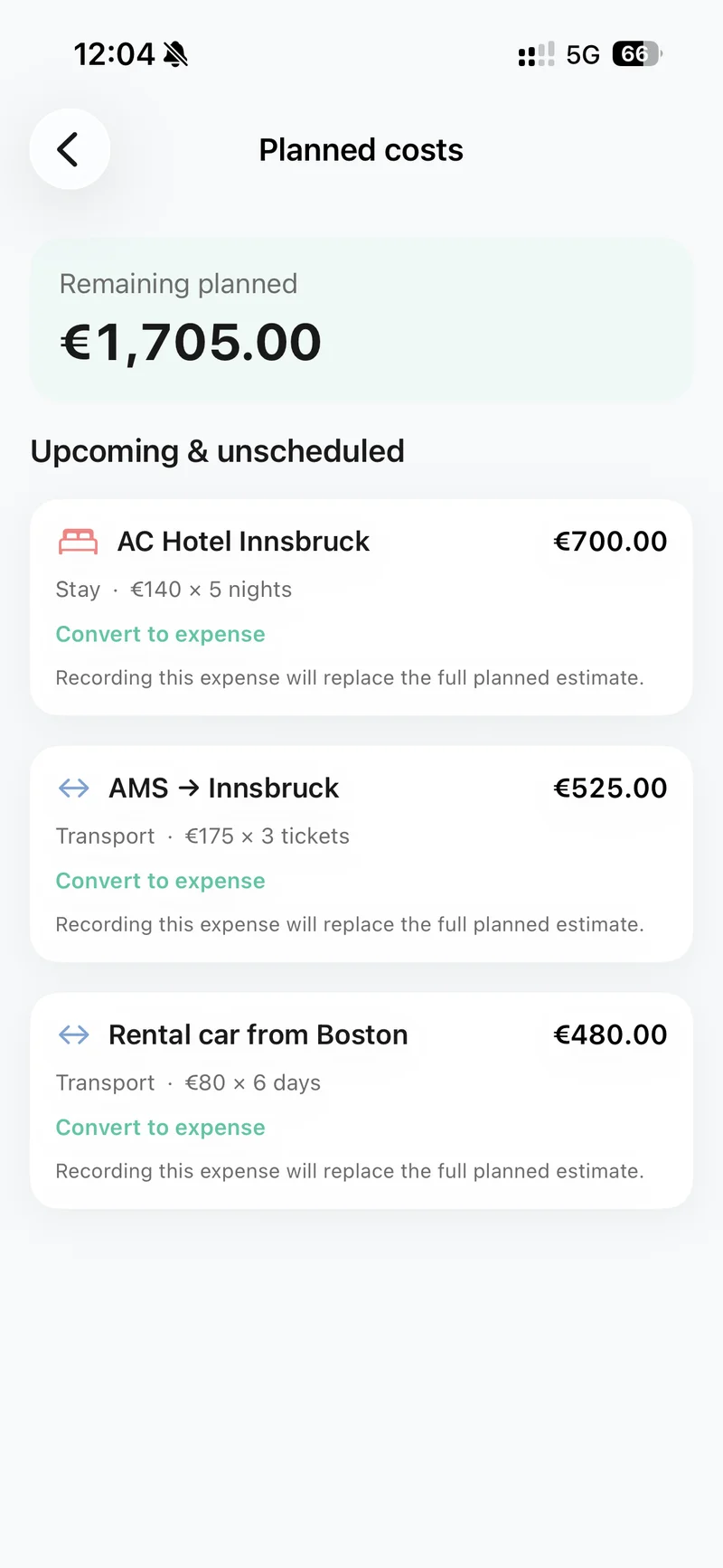 Geplande kosten voor een hotel, vluchten en een huurauto, elk met een eigen raming.