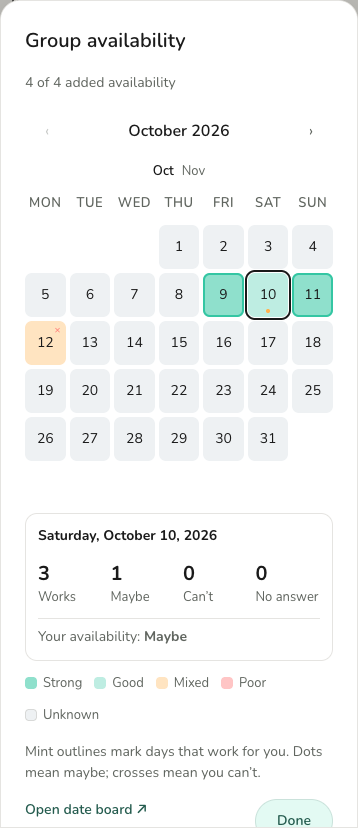 Engelstalige groepskalender van Awaii: op 10 oktober kunnen 3 mensen, kan 1 misschien en ontbreken geen antwoorden. Je eigen antwoord is Misschien.