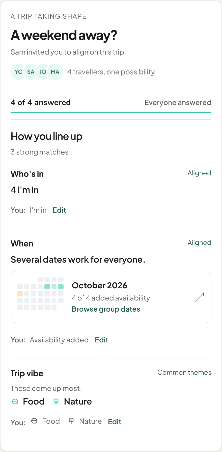 Awaii Align showing four responses, shared trip preferences and a preview of group availability
